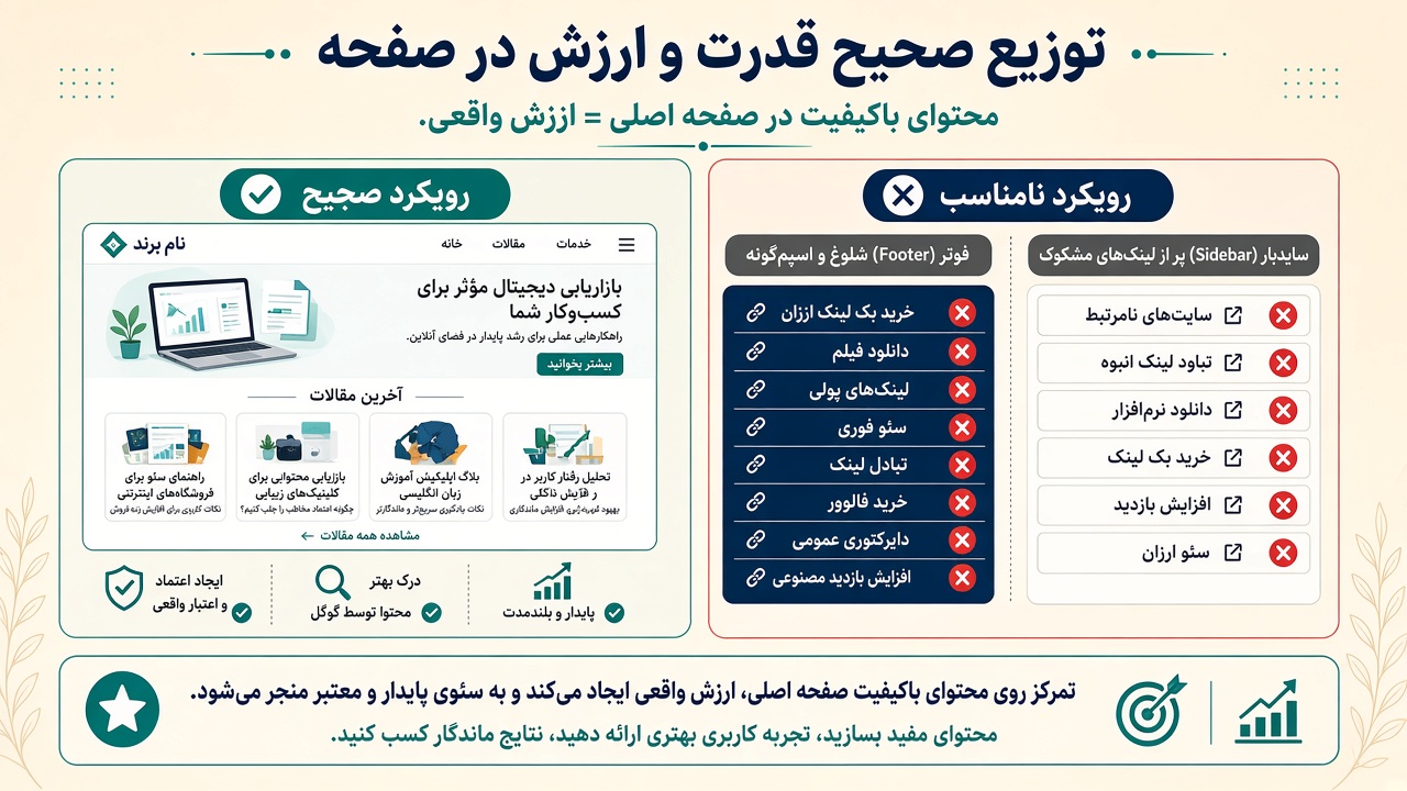 پکیج کامل بک لینک پرو مکس در برابر قویترین پیشنهاد مکس آنلاین